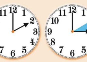 Do zgjoheni më herët, ja kur ndryshon ora 60 minuta para