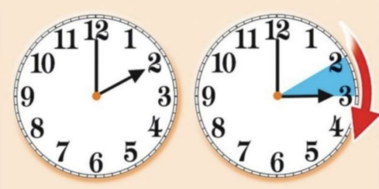Do zgjoheni më herët, ja kur ndryshon ora 60 minuta para