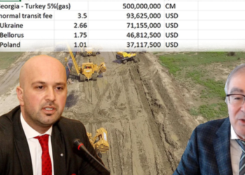 Viti 2012, ish-kryenegociatori i marrëveshjes: Shqipëria do marrë 100 mln euro çdo vit nga TAP. Ku janë?