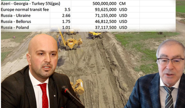 Viti 2012, ish-kryenegociatori i marrëveshjes: Shqipëria do marrë 100 mln euro çdo vit nga TAP. Ku janë?