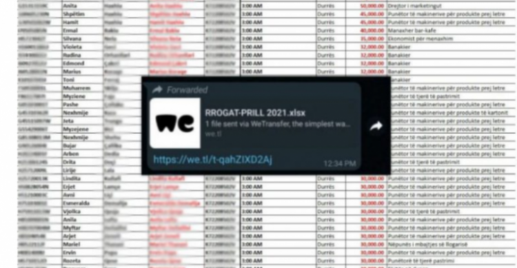 Publikimi i pagave/Prokuroria mbyll hetimet