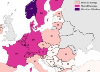 Shqipëria, sërish e fundit në Europë për të ardhurat për frymë dhe konsumin, asnjë hap para