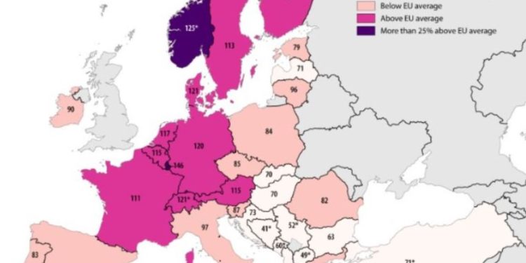Shqipëria, sërish e fundit në Europë për të ardhurat për frymë dhe konsumin, asnjë hap para