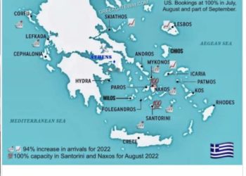 Greqia me të ardhura rekord nga sezoni turistik, shifra përllogaritet në rreth 20 miliardë euro