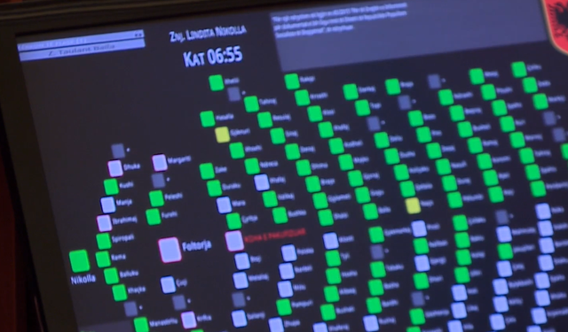 PD e PS bëhen bashkë, miratohet ligji për hapjen e dosjeve të Sigurimit të Shtetit