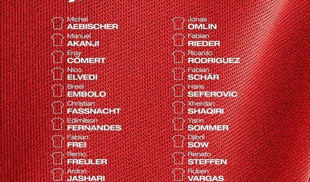 Tre shqiptar në listë, Zvicra publikon emrat e lojtarëve që jenë në Botëror