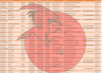 Të gjitha sheshit, hakerat nxjerrin llogaritë bankare të shqiptarëve