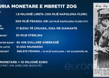“Xhepat po i shpërthenin nga paratë”, fotografia e rrallë e Ahmet Zogut në Angli