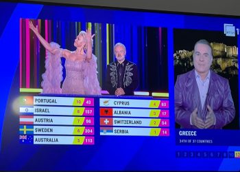 Finalja e Eurovision, Greqia i jep 3 pikë Shqipërisë