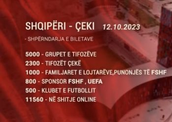 Armand Duka u jep punonjësve të FSHF 1- mijë bileta, shpërblen edhe votuesit e tij