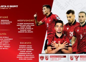 Dy “finalet” e Shqipërisë për Euro 2024, lista e futbollistëve që ka thirrur Silvinjo