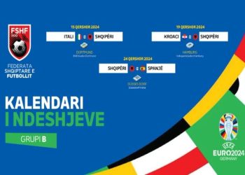 Qytetet dhe oraret kur luan Kombëtarja jonë në Euro 2024