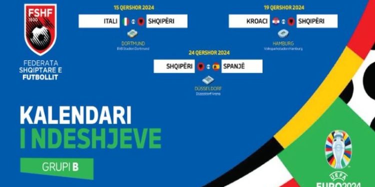 Qytetet dhe oraret kur luan Kombëtarja jonë në Euro 2024