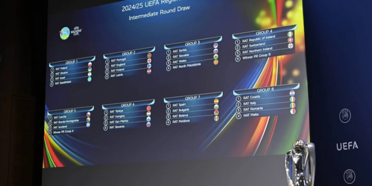 Shorti i “UEFA Regions Cup”, Shqipëria njeh rivalët e Grupit A