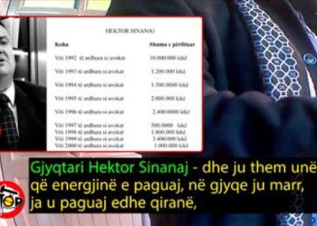 Gjyqtari i Vlorës jep zyra me qira dhe shet gjyqe