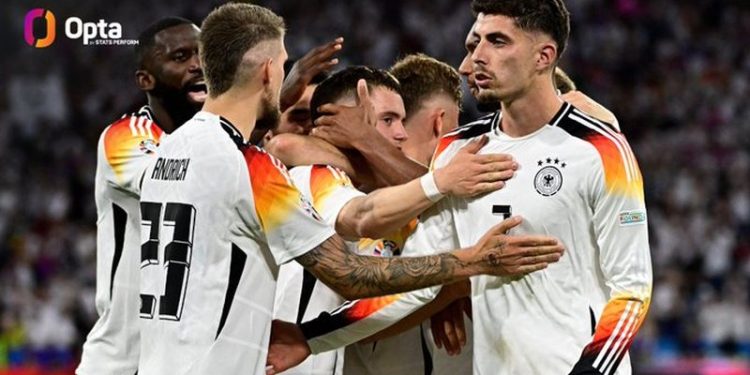 Gjermania shpartallon Skocinë, 5 me 1