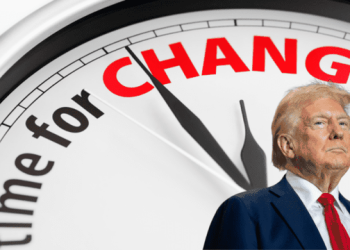 Trump kërkon t’i jepet fund praktikës së ndryshimit të orës