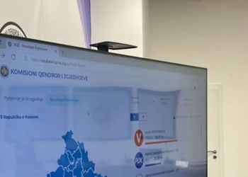 Zgjedhjet në Kosovë, bie faqja e KQZ: Numërimi do të bëhet manualisht!