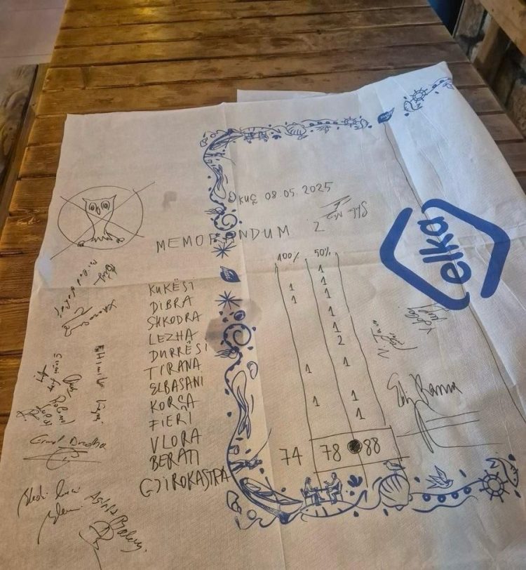 Memorandumi i Kuçit, Rama zbulon sa mandate fiton PS