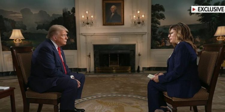 Nga Kina, Irani e Musk! Trump i thotë të gjitha për Fox News. Zbulon edhe planin për TikTok