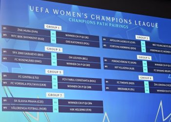 Liga e Kampioneve për vajza/ Vllaznia e nis nga raundi i dytë, në gjysmëfinale përballet me Dinamo BSUPC