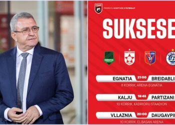 Nisja e aventurës në Europë për skuadrat shqiptare, Duka: Suksese, pres përfaqësim dinjitoz