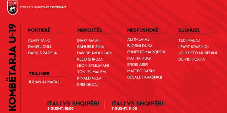 Miqësoret kundër Italisë U-19/ Trajneri Ahmataj fton 22 lojtarë