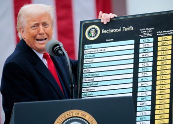 Rishikimi i tarifave nga Trump: Si ndryshuan për disa shtete, tabela me përqindjet