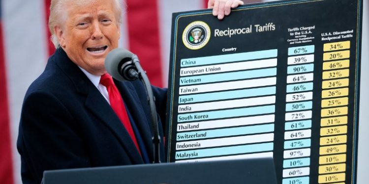 Rishikimi i tarifave nga Trump: Si ndryshuan për disa shtete, tabela me përqindjet