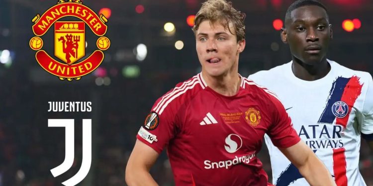 “Valsi” i sulmuesve në Serie A, nga Napoli te Milan e Juve, “bigët” në kërkim të një “bomberi”