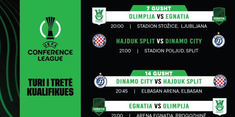 UEFA Conference League/ Përcaktohen oraret e ndeshjeve të raundit të tretë për Egnatian & Dinamo City-n