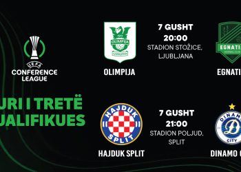 UEFA Conference League/ Egnatia & Dinamo City luajnë nesër ndeshjet e para të turit të tretë në transfertë