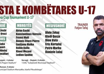 Shqipëria U-17 nis nesër grumbullimin, trajneri Tafaj fton 20 lojtarë