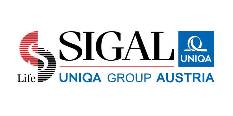 Autoriteti i Konkurrencës konstaton situatë monopol në favor të Sigal Life tek Raiffeisen Bank