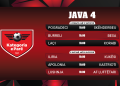 Kategoria e Parë/ Java e katërt zhvillohet të premten dhe të shtunën
