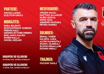Miqësoret kundër Sllovenisë U-17/ Shqipëria nis sot përgatitjet, trajneri Tafaj shpall listën