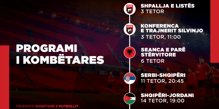 Ndeshjet ndaj Serbisë & Jordanisë, programi i Kombëtares nga shpallja e listës te stërvitja e parë