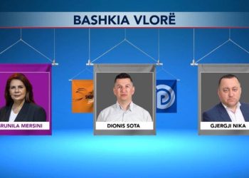 Kur populli i kthen kurrizin masivisht politikës!