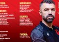 Raundi i parë i kualifikueseve të Euro 2026 U-17/ Kombëtarja nis nesër grumbullimin në Kroaci, trajneri Tafaj fton 20 lojtarë