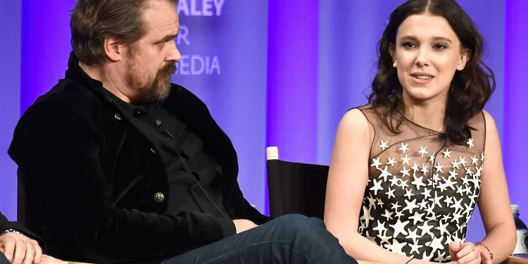Skandal në “Stranger Things”! Millie Bobby Brown akuzon David Harbour për ngacmim dhe bullizëm