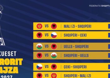 Botërori “Brazil 2027” për vajza/ Zbardhet kalendari i plotë i ndeshjeve të Shqipërisë