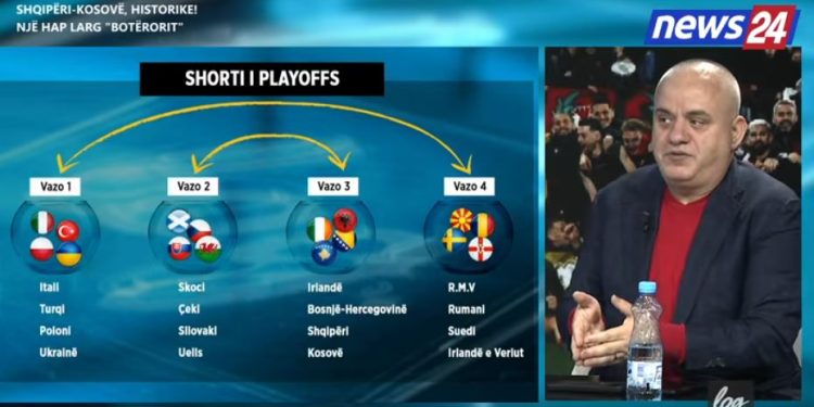 “Shpresoj që të shmangim këtë ekip në Play Off të Botërorit”, Hoxha për shortin: Kundërshtari më i kalueshëm për Shqipërinë do të ishte…