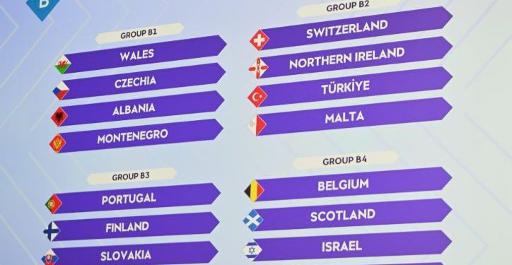 Botërori “Brazil 2027” për vajza/ Shqipëria njeh kundërshtaret, në të njëjtin grup me Uellsin, Çekinë & Malin e Zi