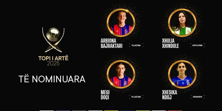 Mbrëmja Gala/ Njihuni me 4 lojtaret e nominuara për “Topin e Artë 2025”
