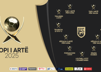 Mbrëmja Gala “Topi i Artë 2025”/ Si janë përcaktuar trofetë për Këpucën e Artë për djem e vajza & Formacionin e vitit