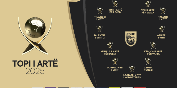 Mbrëmja Gala “Topi i Artë 2025”/ Si janë përcaktuar trofetë për Këpucën e Artë për djem e vajza & Formacionin e vitit