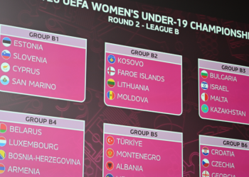 EURO U-19 për vajza/ Shqipëria në grupin B5, FSHF mirëpret mini-turneun kualifikues