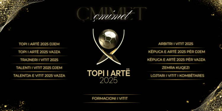 “Topi i Artë 2025”, këto janë çmimet që do të ndajë FSHF në Mbrëmjen Gala