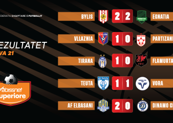 Java 21 e “Abissnet Superiore”/ Vllaznia merr kryesimin, fitore të rëndësishme për AF Elbasanin & Tiranën