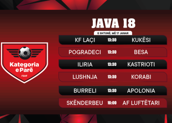 Futbolli i Kategorisë së Parë rikthehet me 6 sfida interesante në javën e 18-të